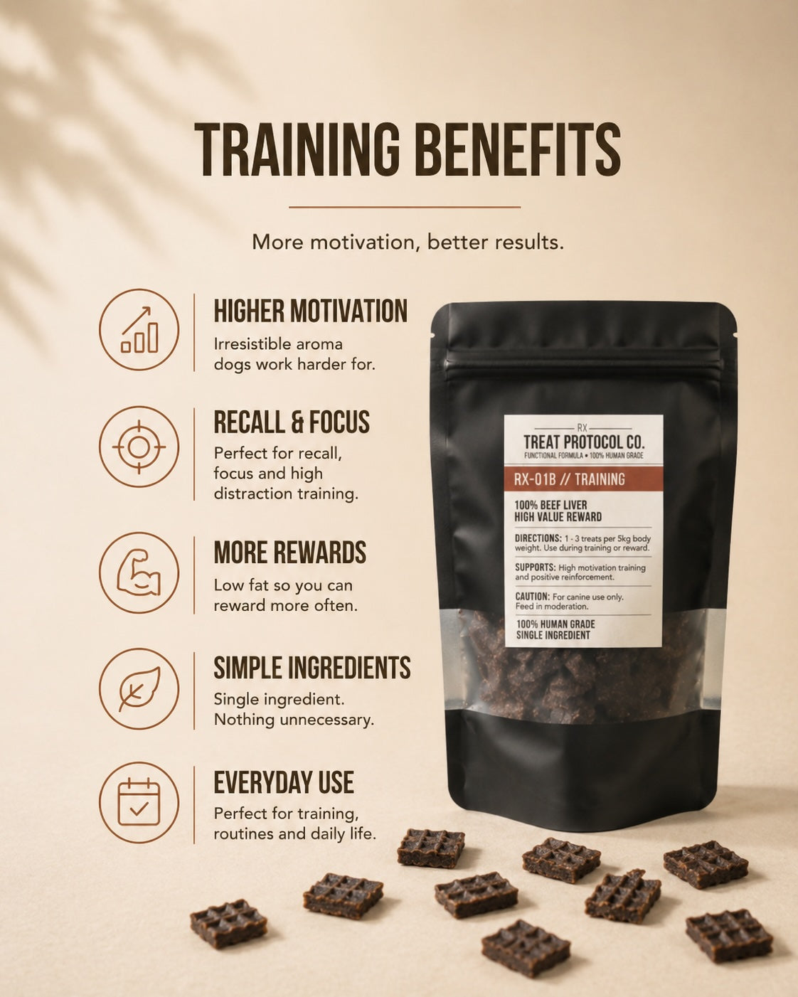 RX-01B Training Reward – 100% Beef Liver