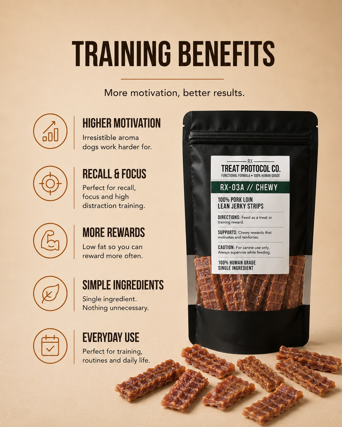 RX-03A Chewy Reward – 100% Pork Loin Jerky